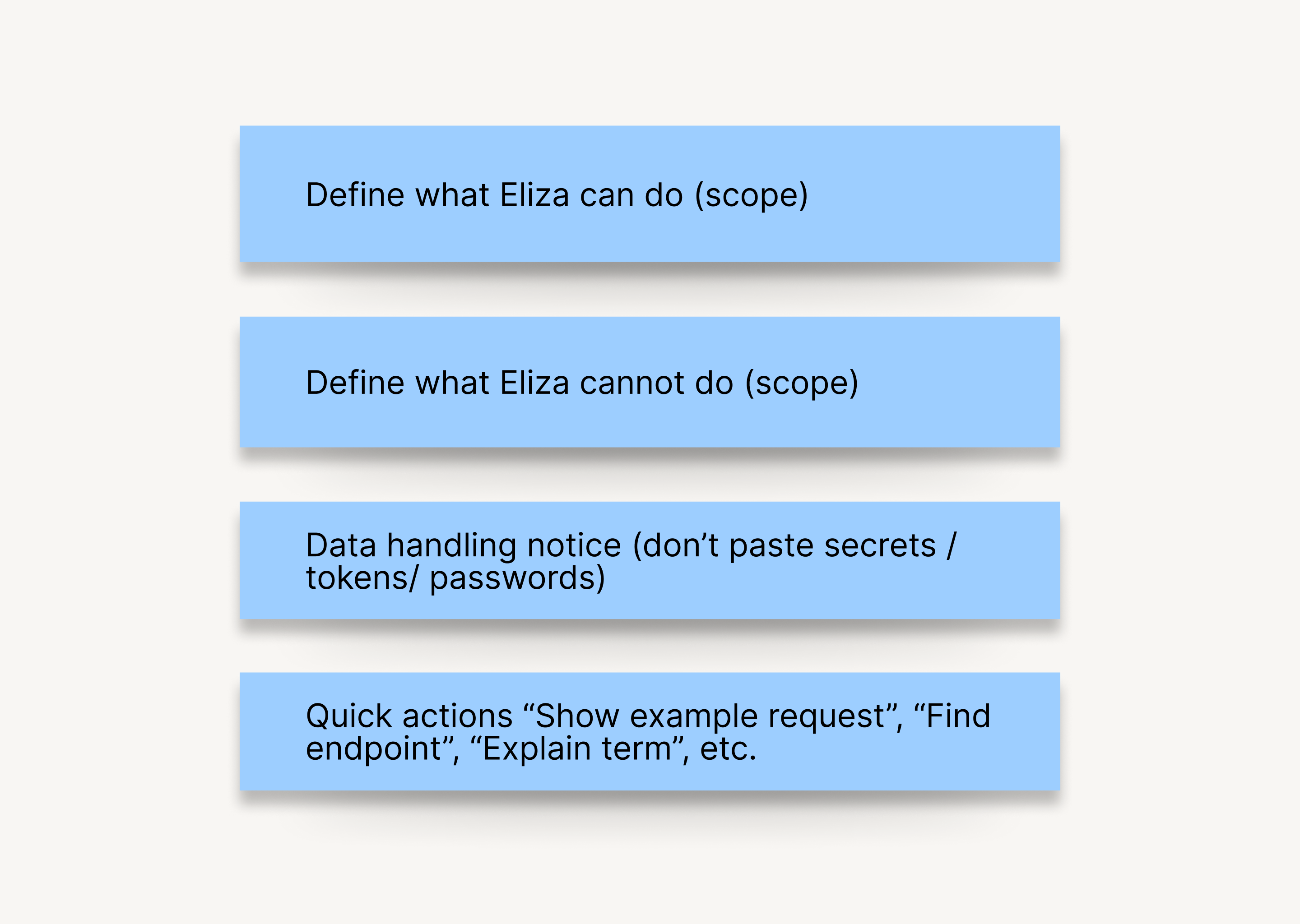 AI Safety Pattern